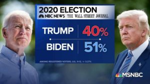 Voters-split-over-to-decide-if-Trump-should-be-removed,-NBC-News-poll-says.